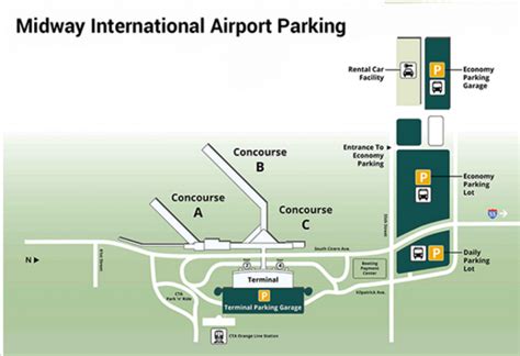 Midway international airport car rental  on ground level for customer service counters, rental car offices & public restrooms; quick-turn facility with 10 wash bays, 9 fueling islands, 18 fuel pumps & two 20,000-gallon underground fuel tanks Renting a Car at Chicago O'Hare International Airport (ORD) Enterprise has a car rental office on-site at the Chicago O'Hare International Airport